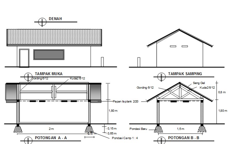 Pekerjaan Prasarana Air Bersih - Rumah Genset dan Pompa Air 2 x 1.5M