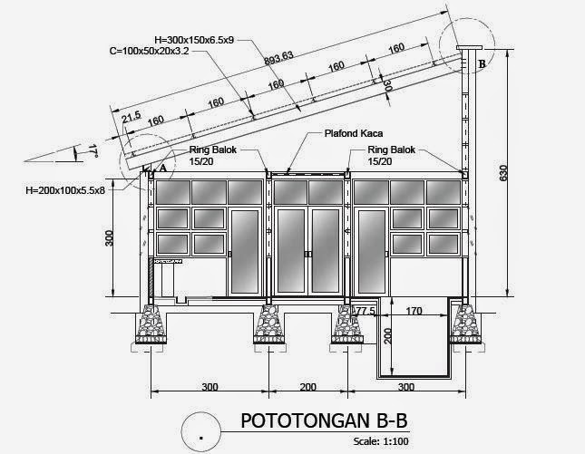 CONTOH RAB DAN GAMBAR GREEN HOUSE