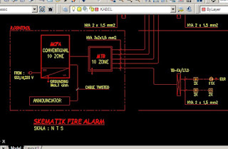 RAB DAN GAMBAR AUTOCAD PEKERJAAN SOUND SYSTEM FIRE ALARM DATA DAN TELEPON GEDUNG KANTOR