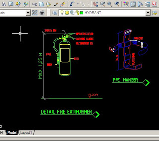 REFERENSI GAMBAR AUTOCAD SPLINGKLER