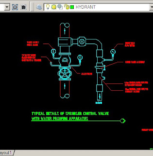 REFERENSI GAMBAR AUTOCAD SPLINGKLER