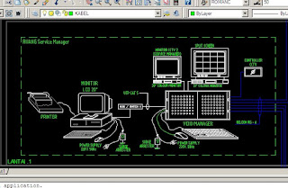 Referensi Gambar Autocad Instalasi CCTV