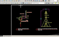 REFERENSI GAMBAR AUTOCAD PENANGKAL PETIR