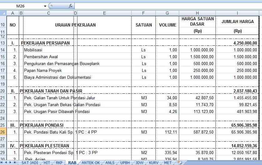 Contoh RAB Pekerjaan Rehabilitasi Kolam Pembenihan Format Excel